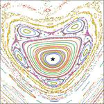 Paper on mixed phase space appears at PRX