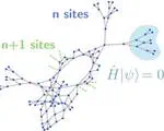 Zero modes and collective bound states in constrained models